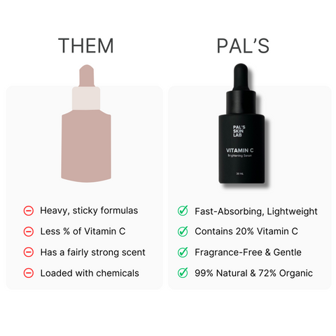 Brightening Serum