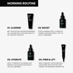 Definitive Kit Pals Skin Lab