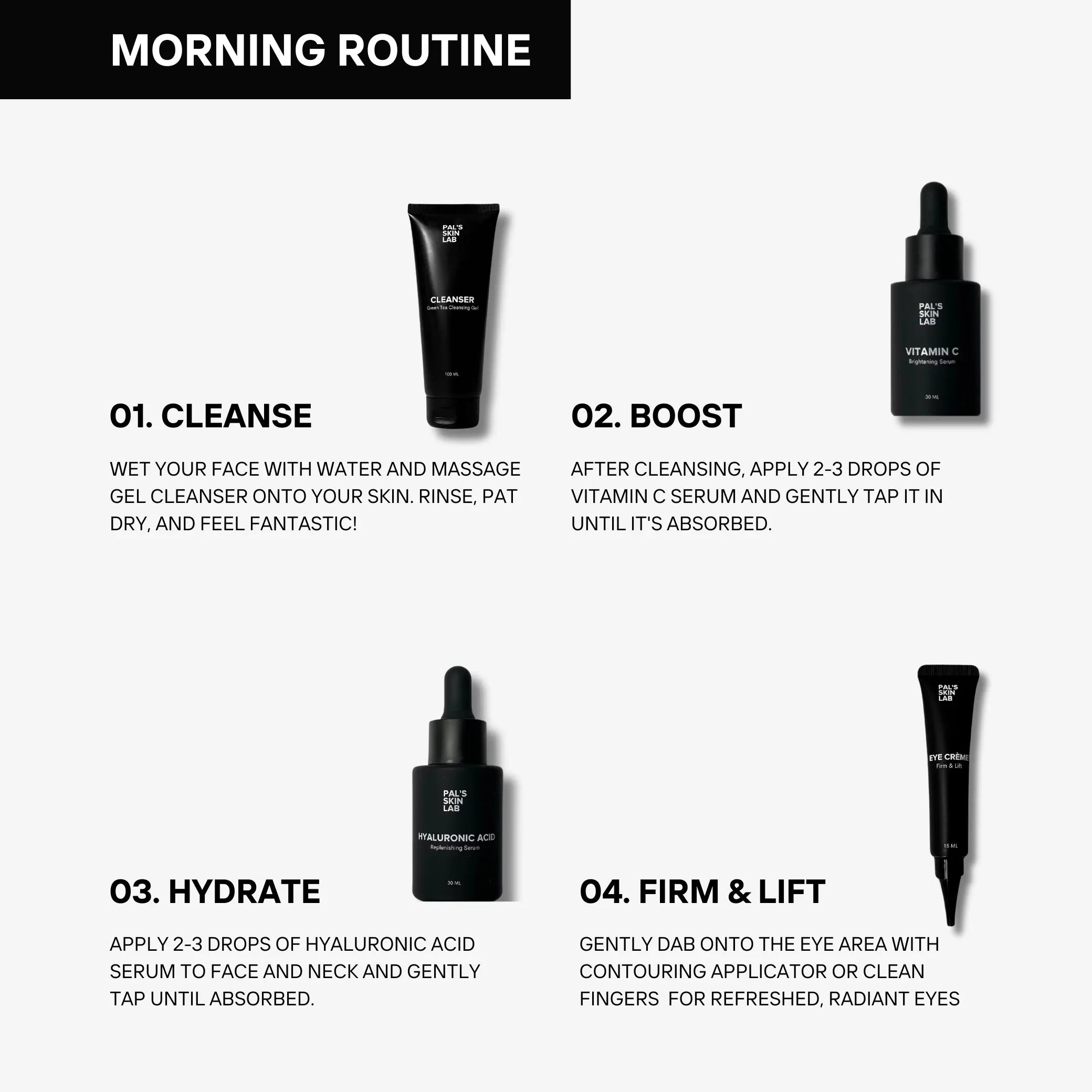Definitive Kit Pals Skin Lab