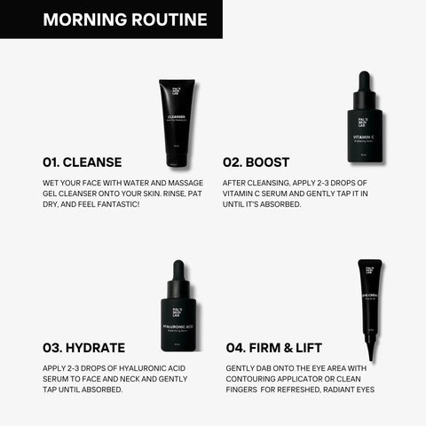Definitive Kit Pals Skin Lab
