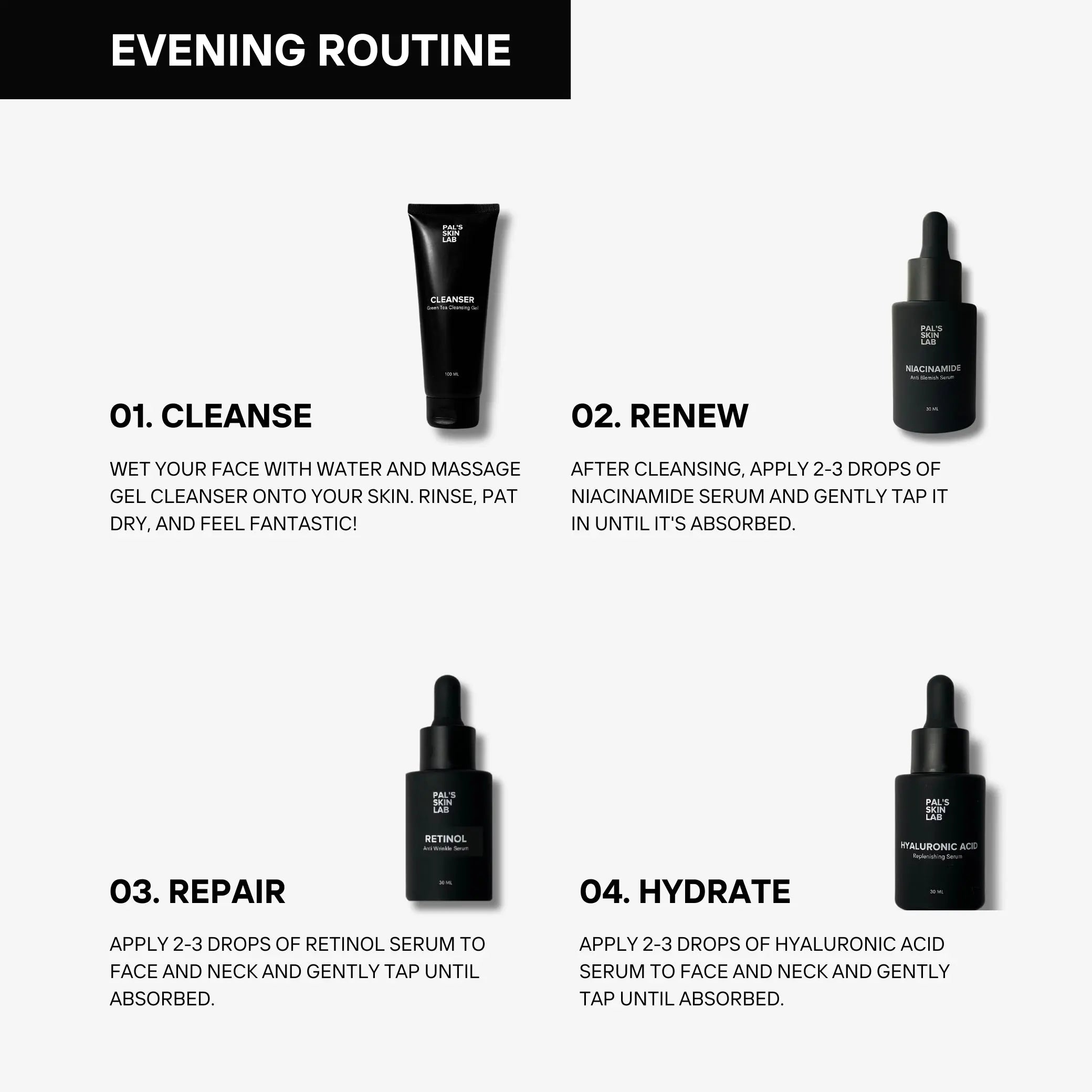 Definitive Kit Pals Skin Lab