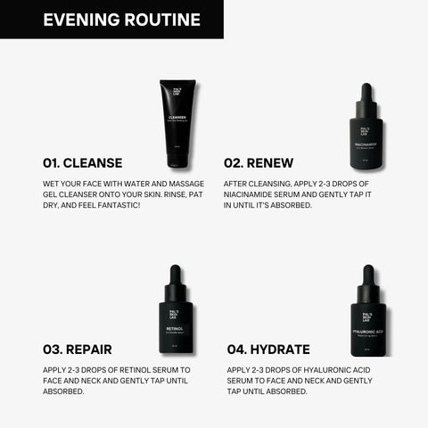 Definitive Kit Pals Skin Lab